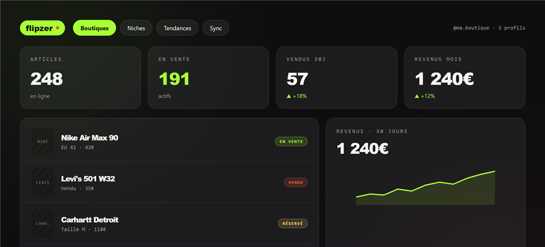 Tableau de bord Flipzer